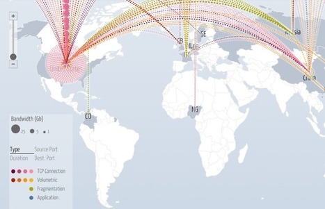 Feedly, Evernote And Others Become Latest Victims Of DDoS Attacks | ICT Security-Sécurité PC et Internet | Scoop.it