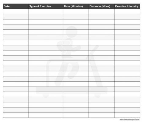 Exercise Plan Template from img.scoop.it