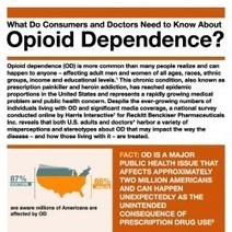 What Do Consumers and Doctors Need to Know About Opioid Dependence? | Visual.ly | Doctor Data | Scoop.it