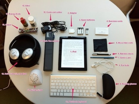 Going Paperless: My Mobile Paperless Office | Social Media Power | Scoop.it