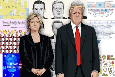 2016 Election exit polls: How the vote has shifted | AP Government & Politics | Scoop.it