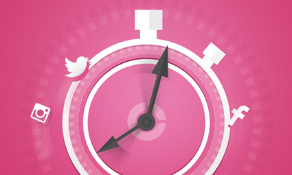 Connaissez-vous la durée de vie des publications Facebook, Twitter et Instagram ? | Going social | Scoop.it