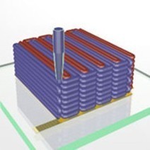 L'impression 3D produit des micro-batteries - LeMondeInformatique | Veille sur les technologies d'impression 3D | Scoop.it