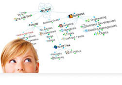TheBrain :: Mind Mapping Software, Brainstorming, GTD and Knowledgebase Software | Cartes heuristiques | Scoop.it