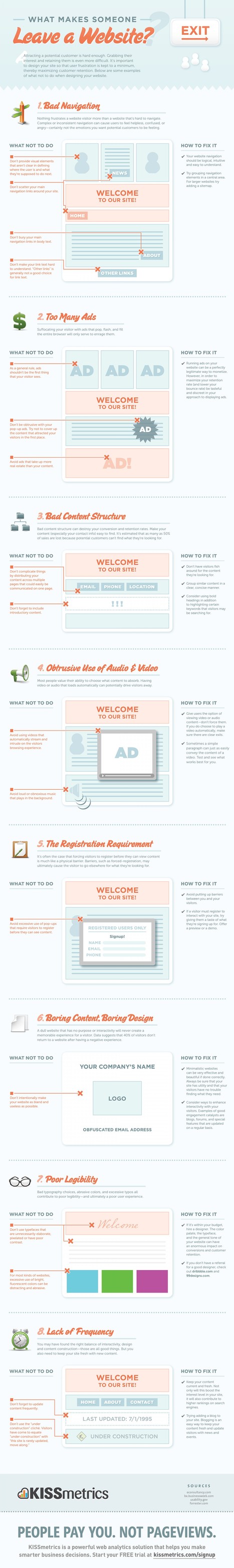 Avoid These 8 Deadly Sins of Site Design | Infographic | Must Design | Scoop.it