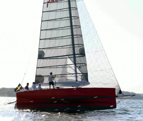soft cell | Wing sail technology | Scoop.it