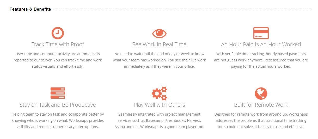 Worksnaps Features and Benefits: Time tracking ...