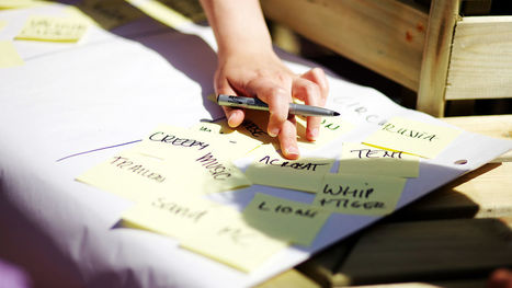 The Power Of Routines In Sustaining Creativity :: Fast Company :: Sarah Lawson | Cultivating Creativity | Scoop.it