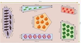 Calculer le périmètre d’un polygone comme un jeu d’enfant | Ressources d'apprentissage gratuites | Scoop.it