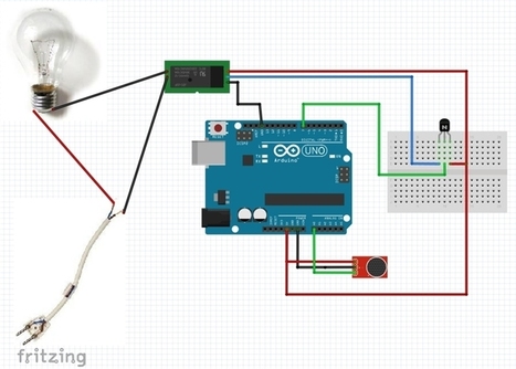 EJEMPLOS PRÁCTICOS CON ARDUINO | tecno4 | Scoop.it