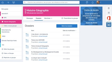 Carte mentale :Travail collaboratif avec  MINDMEISTER | Classemapping | Scoop.it