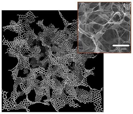 This weird, sponge-like stuff is 10 times stronger than steel | #Nano #Research #MIT&nbsp; | 21st Century Innovative Technologies and Developments as also discoveries, curiosity ( insolite)... | Scoop.it