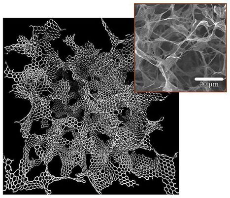 This weird, sponge-like stuff is 10 times stronger than steel | #Nano #Research #MIT  | 21st Century Innovative Technologies and Developments as also discoveries, curiosity ( insolite)... | Scoop.it