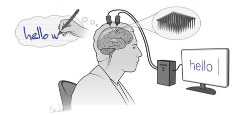 Brain-Computer Interface Converts Mental Handwriting into Written Text | healthcare technology | Scoop.it