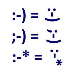 ¿Qué significan estos emoticonos y abreviaturas en Internet? | TIC & Educación | Scoop.it