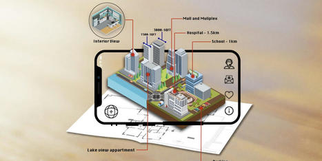 How to Create WebAR | Augmented & Virtual Reality | Scoop.it
