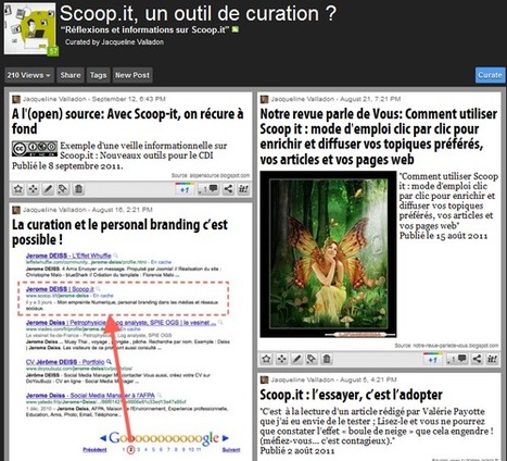 Curation In Business Analyst Scoopit