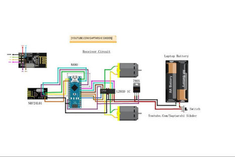 How To Make Arduino Gesture Control Robot At Home | tecno4 | Scoop.it