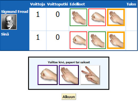 Lintukoto: Kivi, paperi tai sakset | 1Uutiset - Lukemisen tähden | Scoop.it