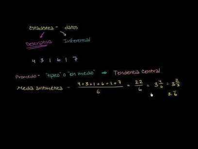 Introducción a la estadística: media, mediana y moda (video) | Matemáticas | Scoop.it
