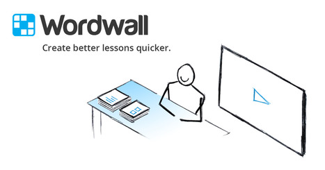 Wordwall | Create better lessons quicker | Educational Pedagogy | Scoop.it