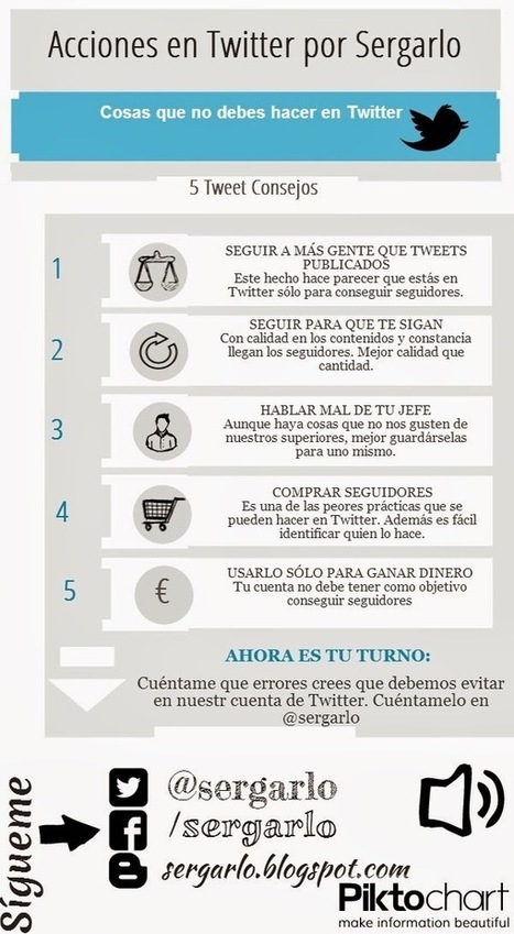 Cosas que no debes hacer en Twitter #infografia #infographic #socialmedia | Seo, Social Media Marketing | Scoop.it