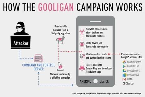 ​Gooligan Android malware grabs a million Google accounts in huge Google Play fraud | #CyberSecurity | ICT Security-Sécurité PC et Internet | Scoop.it