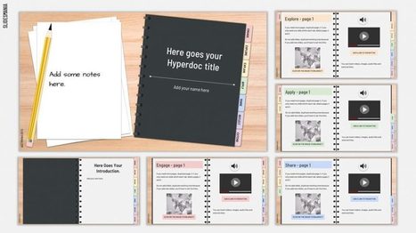 Free Hyperdoc handbook template for Google Slides or PowerPoint via SlidesMania | Rapid eLearning | Scoop.it