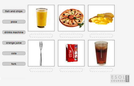 At The Cafe - Vocabulary Quiz | English Word Power | Scoop.it