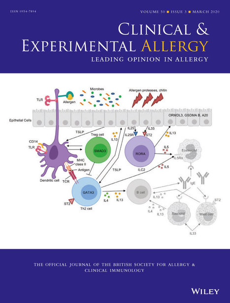 Long‐lasting effect of sublingual immunotherapy in children with asthma due to house dust mite: a 10‐year prospective study - Di Rienzo - 2003 - Clinical & Experimental Allergy | Allergy (and clinical immunology) | Scoop.it