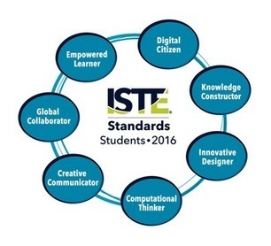 Implementing the #ISTE17 Standards: 4 Ideas for Success via Lisa Nielsen | iGeneration - 21st Century Education (Pedagogy & Digital Innovation) | Scoop.it