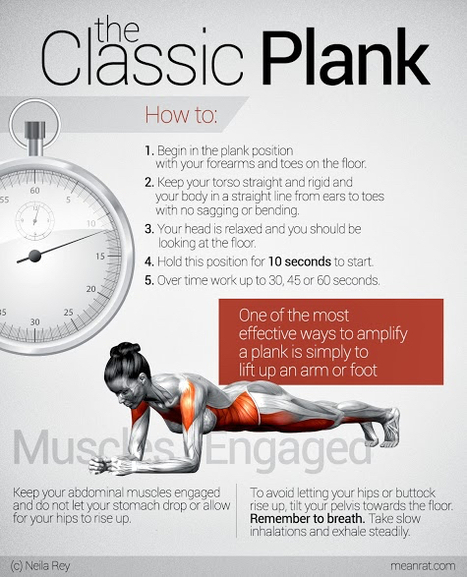 7 Things That Will Happen When You Start Doing Planks Every Day | SELF HEALTH + HEALING | Scoop.it