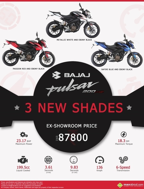 Bajaj officially introduces 3 NEW shades for the Pulsar 200NS | Maxabout Motorcycles | Scoop.it