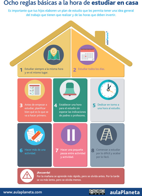 Ocho reglas básicas a la hora de estudiar en casa | TIC & Educación | Scoop.it
