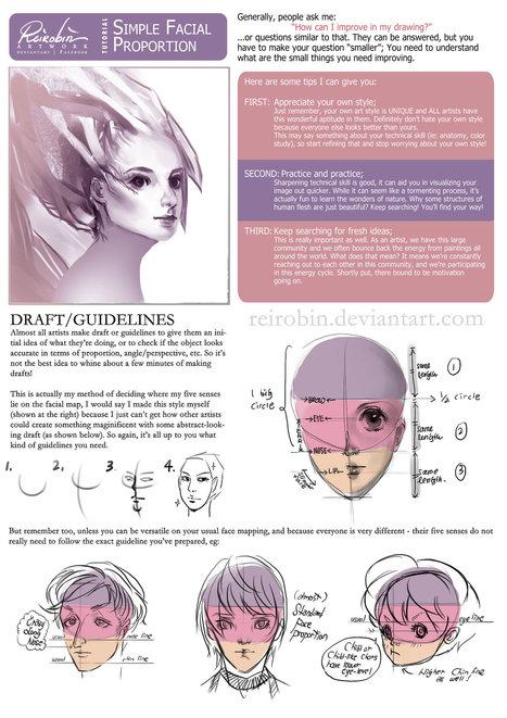Simple Facial Proportion Tutorial | Drawing References and Resources | Scoop.it
