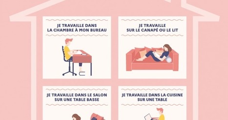 Travail scolaire, &agrave; la maison, les bons gestes | Veille &eacute;ducative et p&eacute;dagogique - Mongazon | Scoop.it