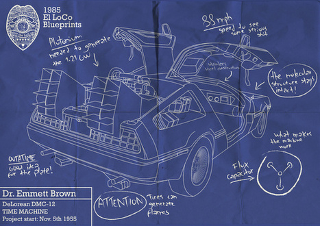 Why You Should Let the Buyer Design Your Sales Organization | Blue Ocean Strategy | Scoop.it