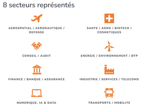 Inscrivez-vous au PhDTalent Career Fair 2026 pr&eacute;vu le 3 novembre 2026, &agrave; la Cit&eacute; Internationale Universitaire [Paris] - ABG | ACTUALITES EN ORIENTATION ET INSERTION PROFESSIONNELLE | Scoop.it