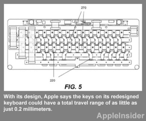 Apple wants to reinvent keyboards, making them even thinner | cross pond high tech | Scoop.it