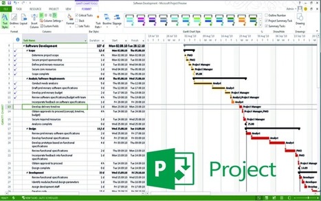 Qué es Microsoft Project y sus caracteristicas | Proyectos y Emprendimiento | Scoop.it
