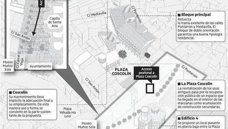 Nueva Plaza Vieja | Ordenación del Territorio | Scoop.it