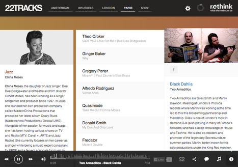 Music Discovery: Cool and Groovy Curated Playlists from the New 22Tracks | Content Curation World | Scoop.it