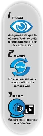 Realidad Aumentada | Al calor del Caribe | Scoop.it