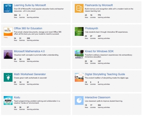 23 Microsoft Free Teaching Tools for Educators | Time to Learn | Scoop.it