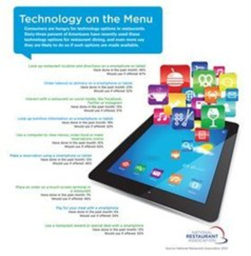 New research shows consumers want a side of technology with their meals | The Social Media Times | Scoop.it