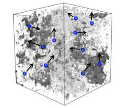 [INP-IMFT] Fluid inertia effects on the motion of small spherical bubbles or solid spheres in turbulent flows | Publications scientifiques | Scoop.it