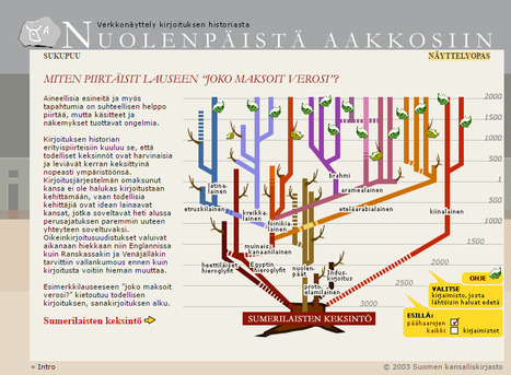 paras kypsä porno näyttelijä