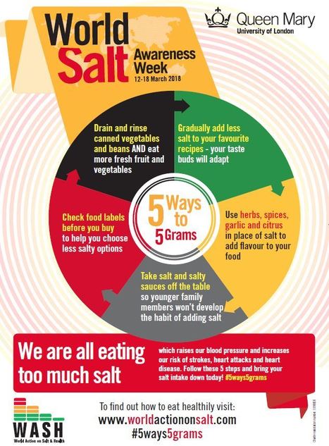 SALT AWARENESS WEEK 2018 - Settimana Mondiale 2018 per la riduzione del consumo di sale  Meno sale più salute - 5 vie per 5 grammi | Italian Social Marketing Association -   Newsletter 225 | Scoop.it