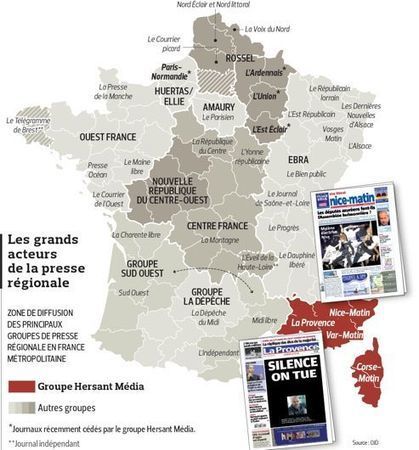 Difficultés croissantes pour la presse quotidienne régionale | DocPresseESJ | Scoop.it