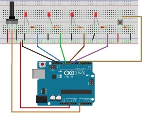 Cómo hacer Multitarea con Arduino | tecno4 | Scoop.it